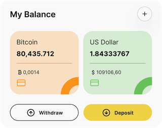 Prévalia automated trading solution — dashboard overview